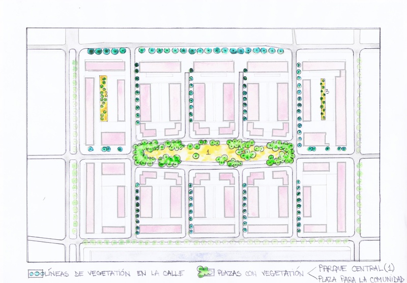 El barrio y los lugares con vegetación 