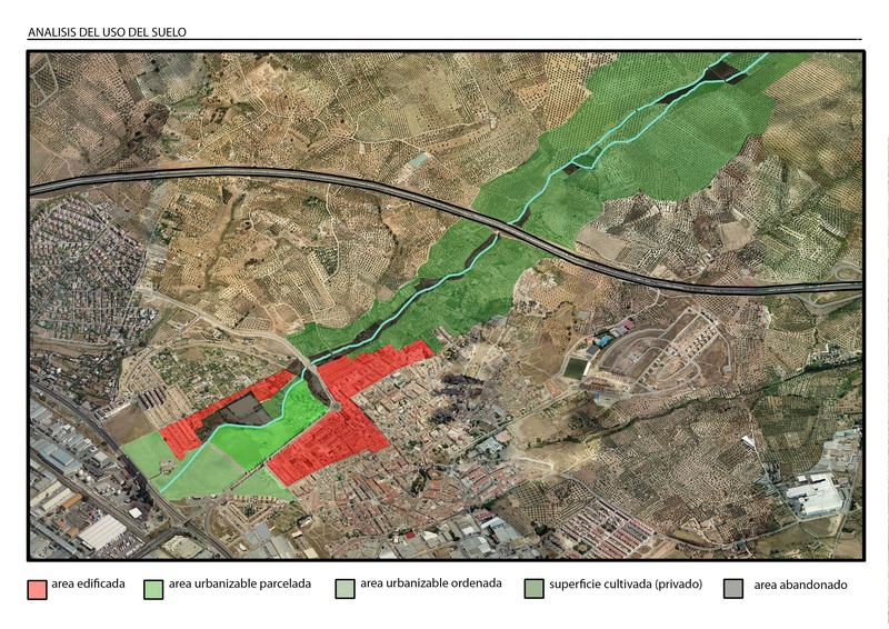 ANALISIS DEL USO DEL SUELO