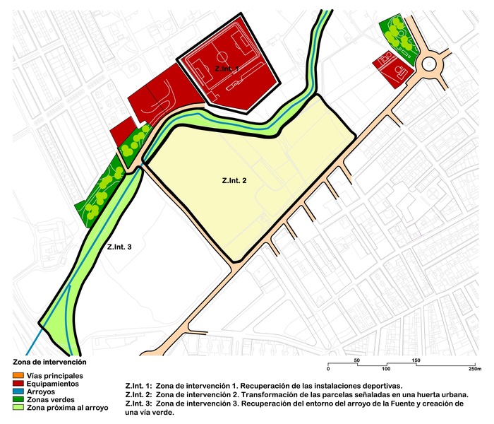 Zona de proyecto