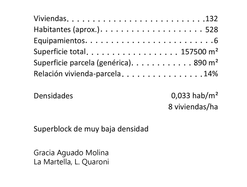 Tabla de densidades