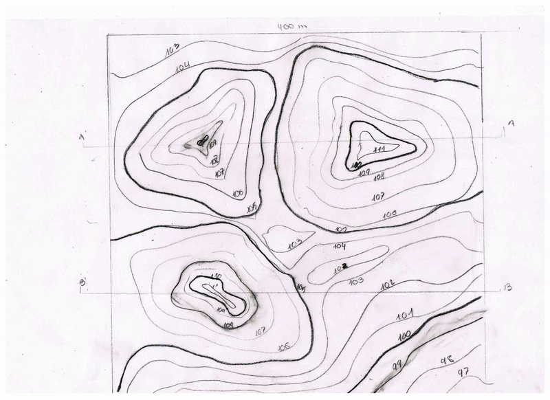 Topografía