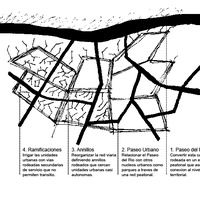 Imagen para la entrada Proyecto El Cairo