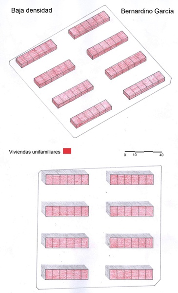 Densidad baja