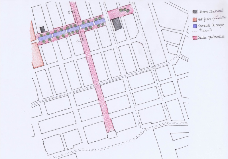 Intervención en una de las calles (Rocío)