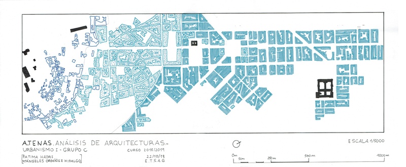 Ventana ciudad: análisis