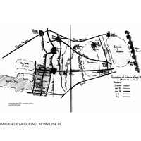 Imagen para la entrada 2. El arte de planificar el sitio (Kevin Lynch)