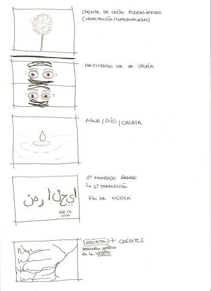 Storyboard 3