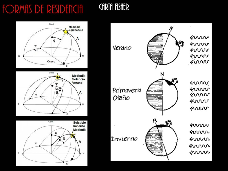 DIAPOSITIVA12