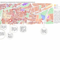 Imagen para la entrada USOS Y MANUALES - Análisis de usos y flujos