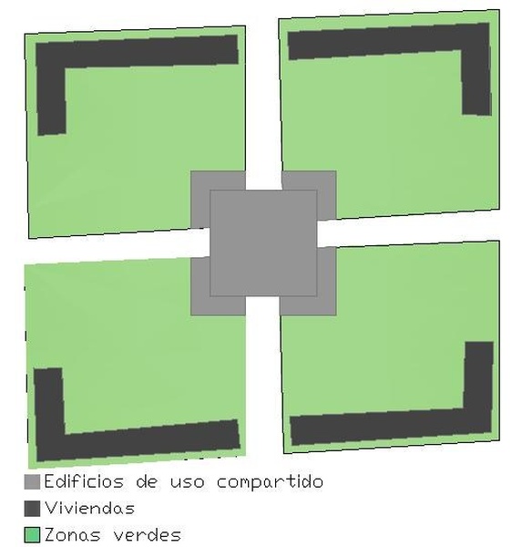 Propuesta de Modo de SuperBlock