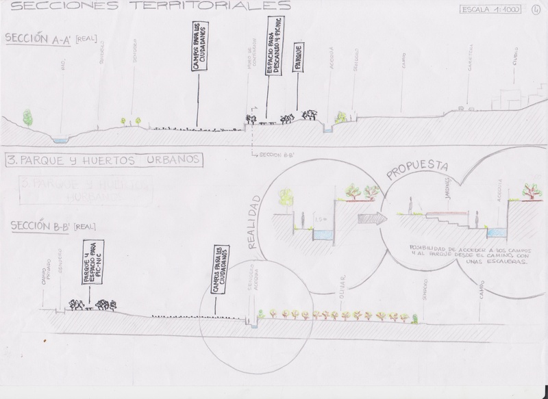 PROPUESTA DE INTERVENCION EN EL TERRITORIO