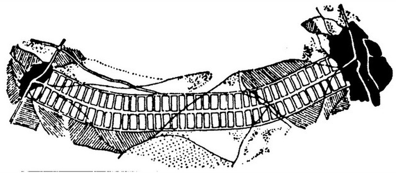 ciudad lineal Soria y Mata