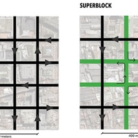 Imagen para la entrada 09 3 SuperblocKs (super illes) en Barcelona