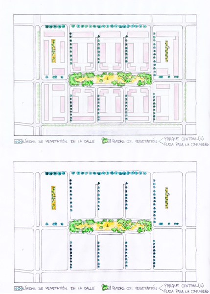 El barrio y los lugares con vegetación 