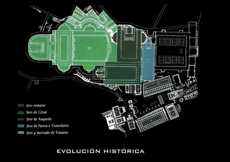 Plazas