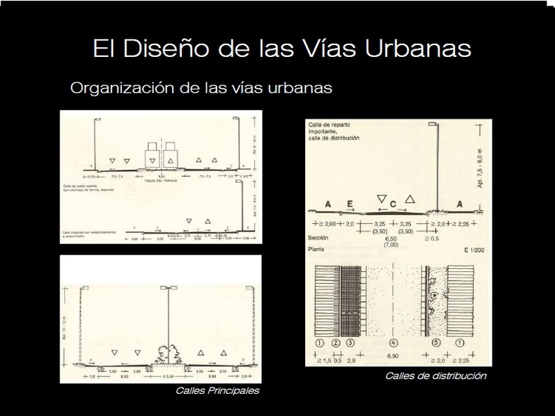 PechaKucha _ Manuales