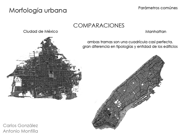 Manhattan. Morfología histórica