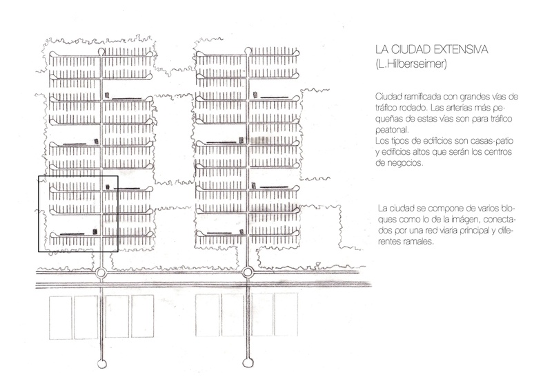 Distribución ciudad