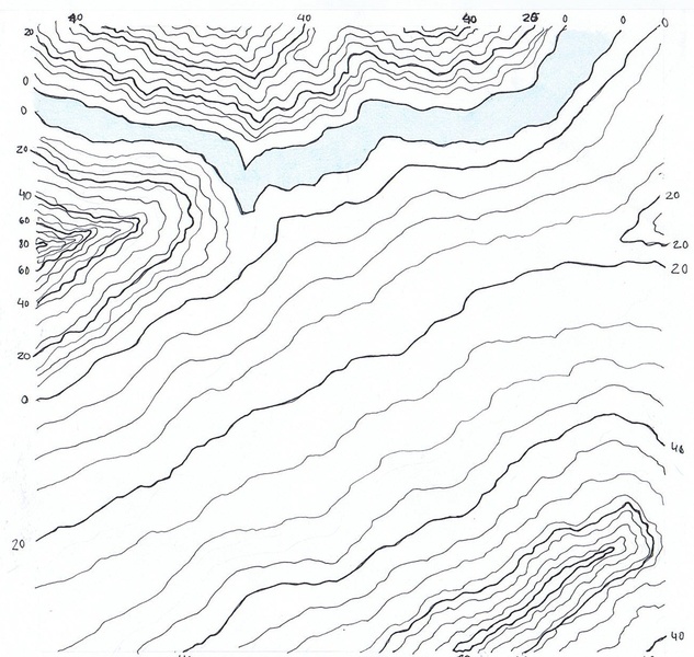 Topografia