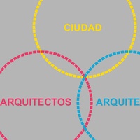 Imagen para la entrada ¿Qué puedo aportar yo a la ciudad?