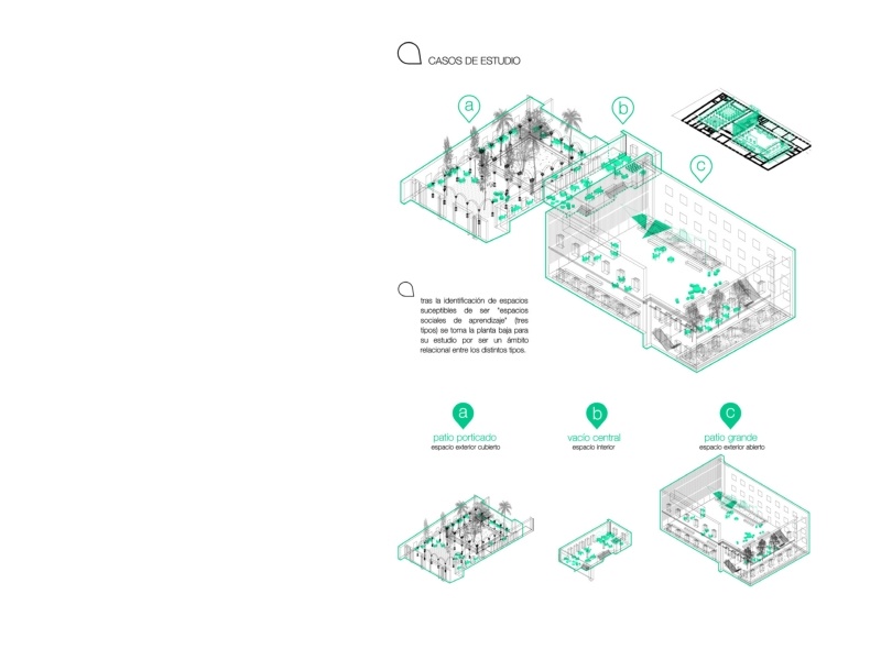 espacio social de aprendizaje