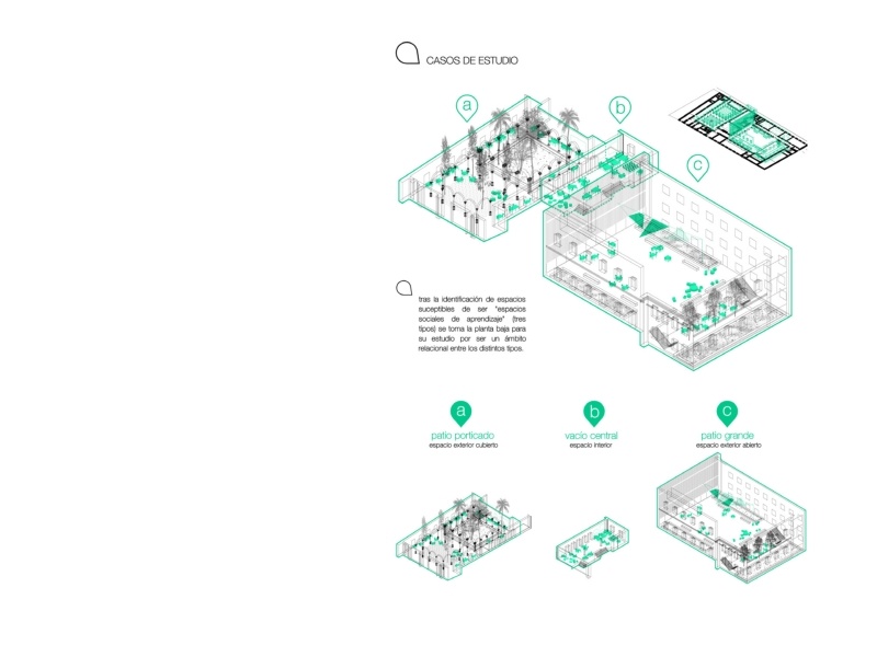 espacio social de aprendizaje