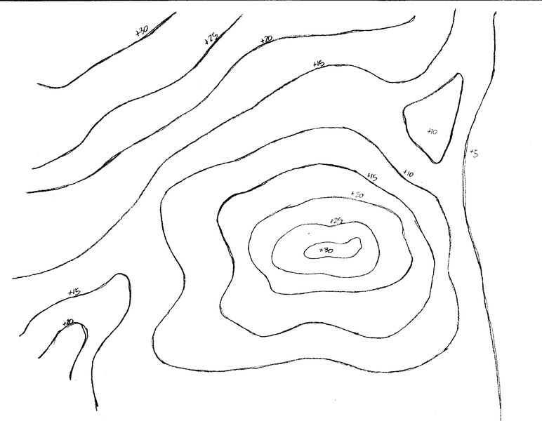 Topografía inventada