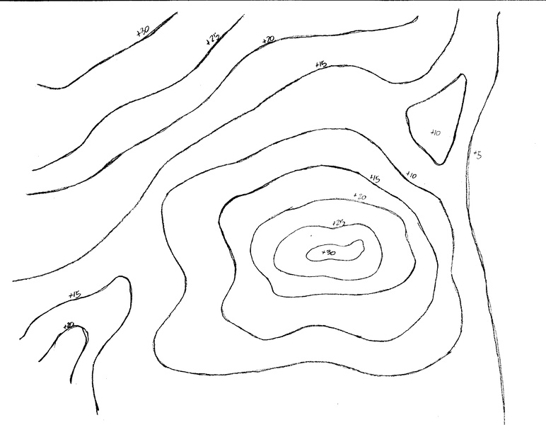 Topografía inventada