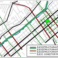 Imagen para la entrada 03. LOS EJES EN EL PROYECTO DE LA CIUDAD.