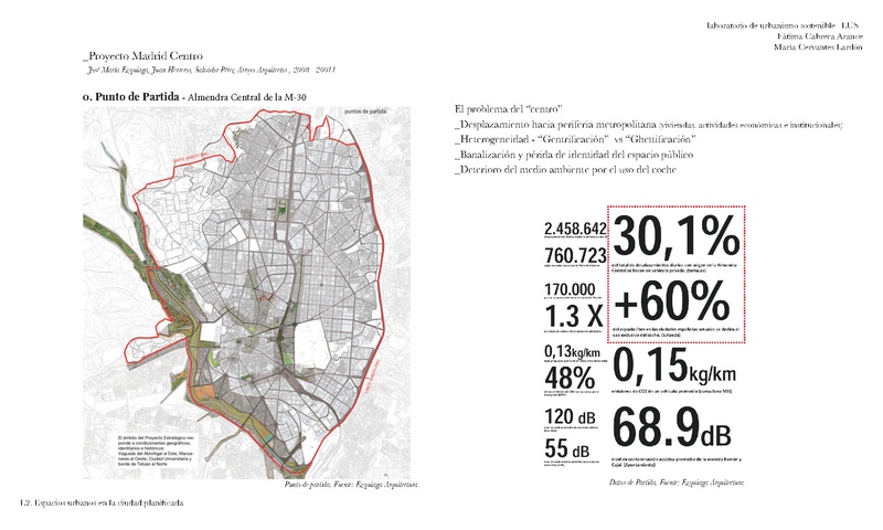 L2. Espacios Urbanos en la ciudad Planificada. Madrid y Portland