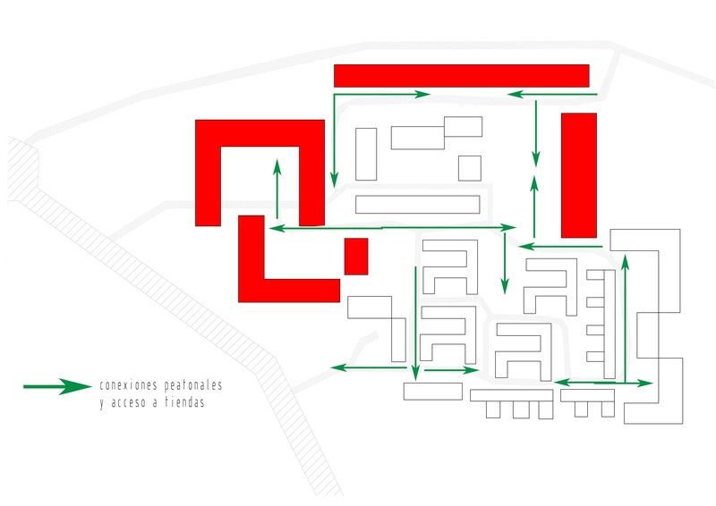 conexiones peatonales 