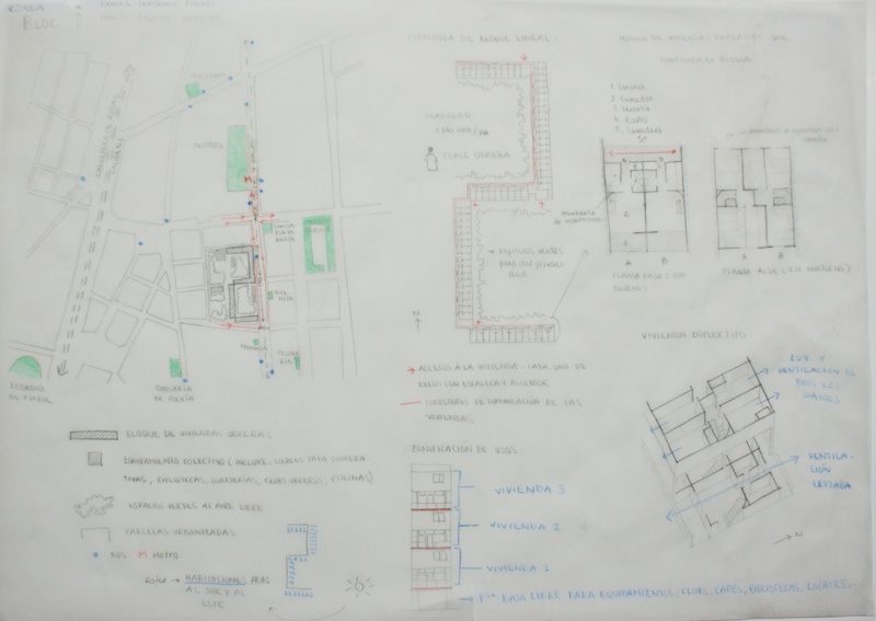 Análisis de Casa Bloc_1