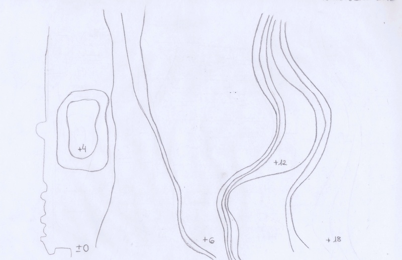 Topografía imaginaria CORREGIDA