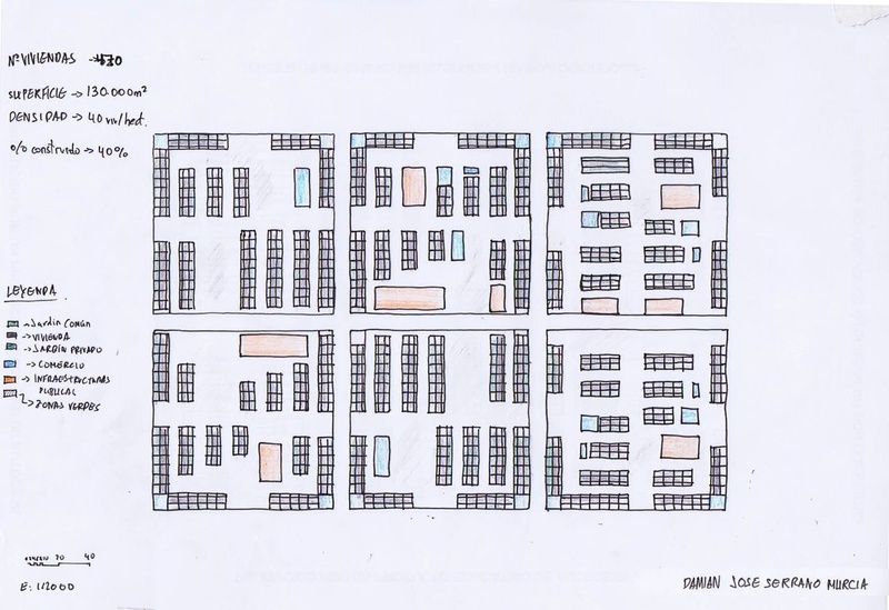 Propuesta de superblock