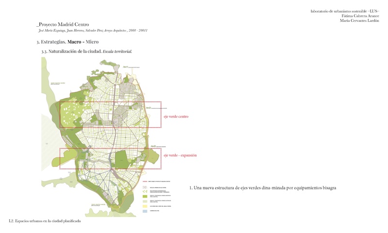 L2. Espacios Urbanos en la ciudad Planificada. Madrid y Portland