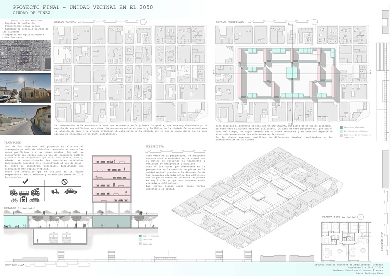 PROYECTO FINAL TÚNEZ