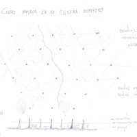 Imagen para la entrada Comentarios sobre la ciudad ideal