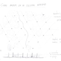 Imagen para la entrada Comentarios sobre la ciudad ideal