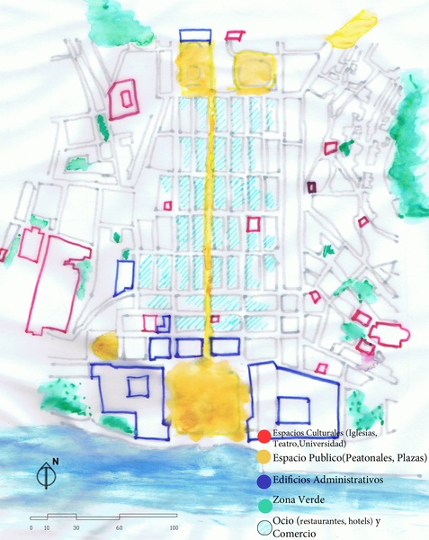 Los principales elementos urbanos en Lisboa