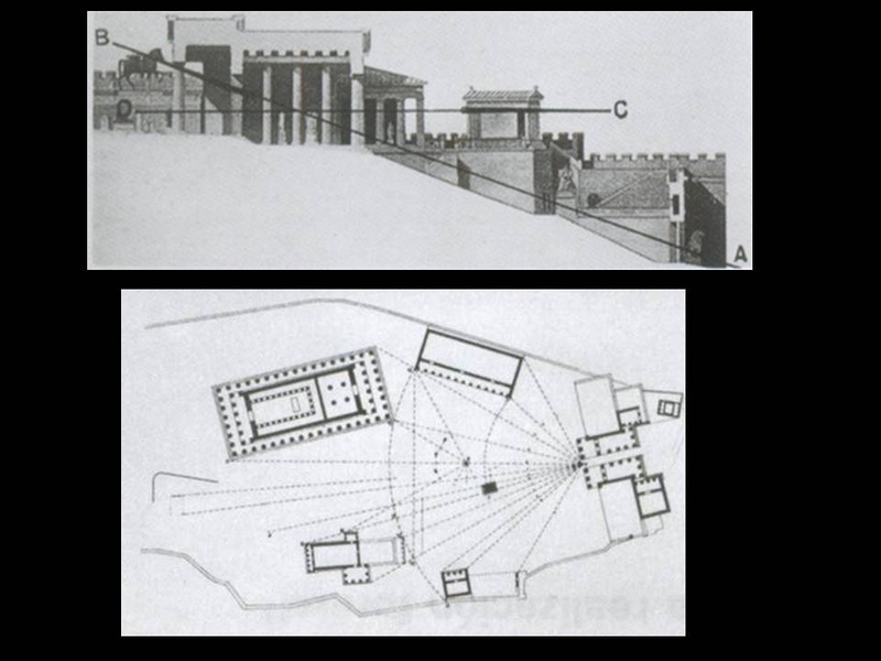 La acrópolis de Atenas III