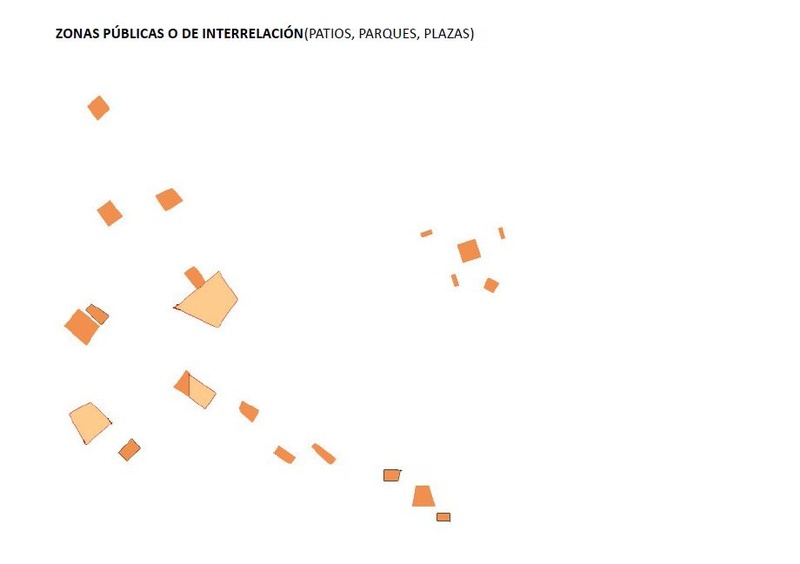 Zonas públicas o de interrelación.