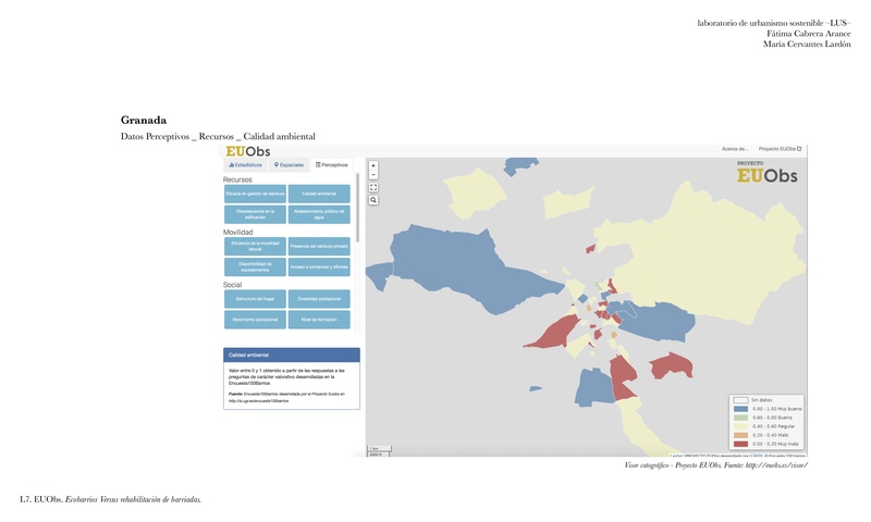 Proyecto EUObs