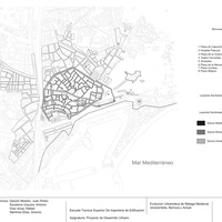 Imagen para la entrada evolución histórica del urbanismo de Málaga