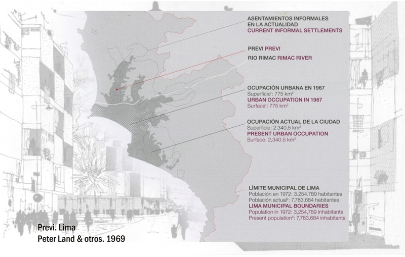 Calle, vivienda, personas