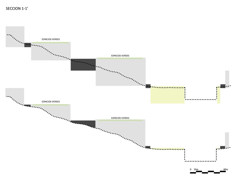 4- secciones adaptacion