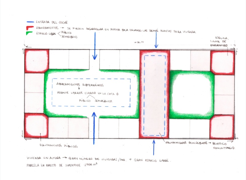 Tipología 3