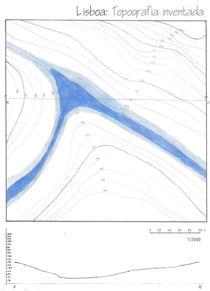 Topografia inventada