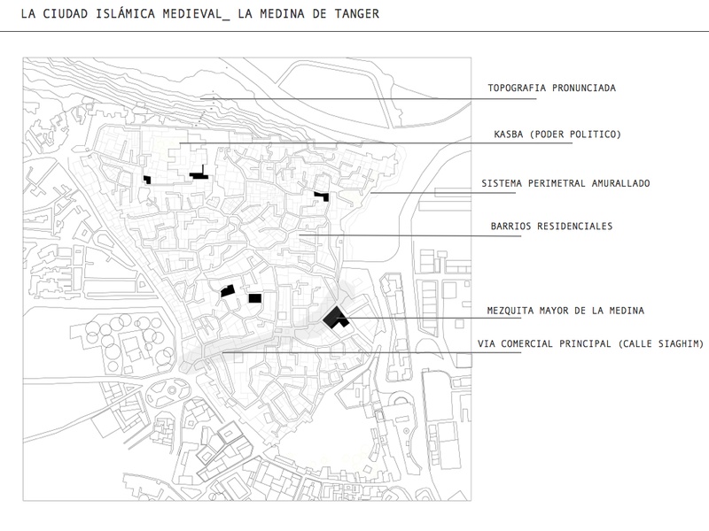 Pechakucha Ciudad Islamica 10