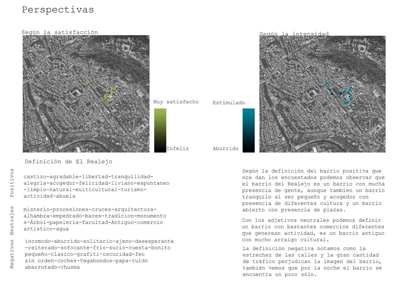 Urban Game 10. Perspectivas