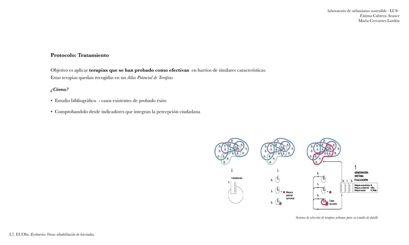 Proyecto EUObs